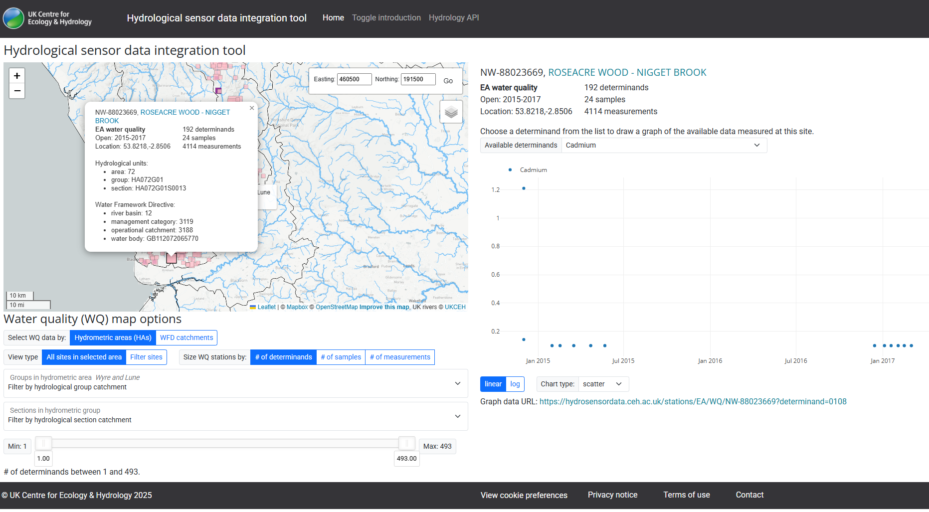 River flow data from portal