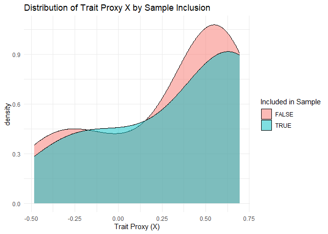 Image produced in Jupyter