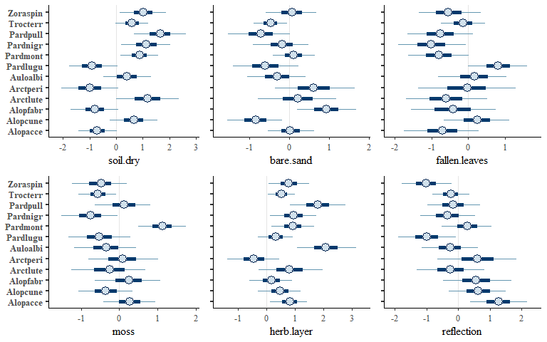 Image produced in Jupyter