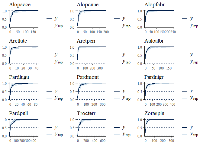 Image produced in Jupyter