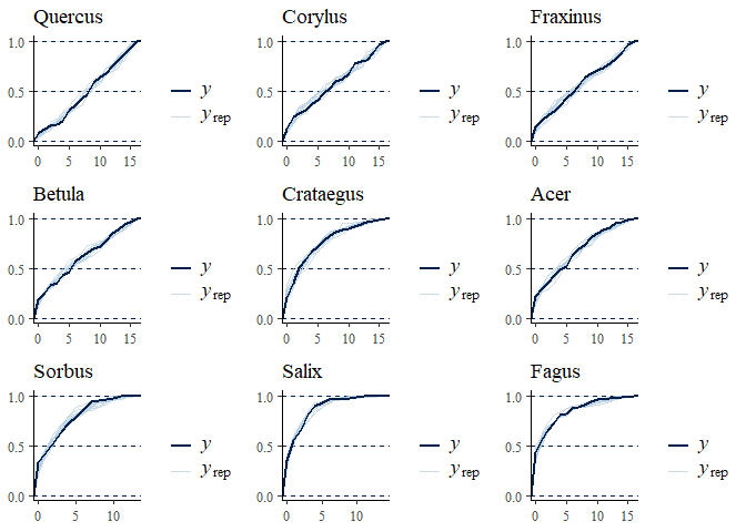 Image produced in Jupyter