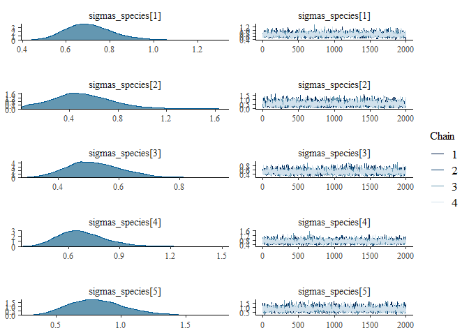 Image produced in Jupyter
