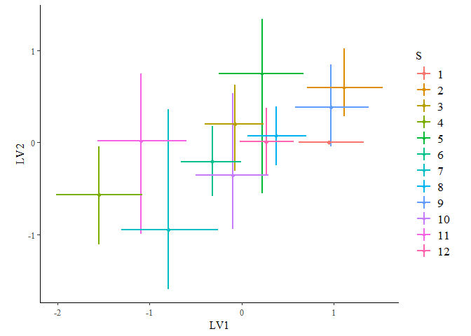 Image produced in Jupyter