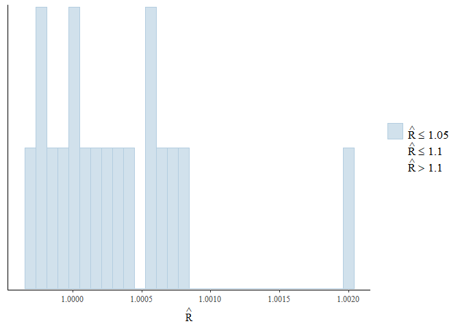 Image produced in Jupyter