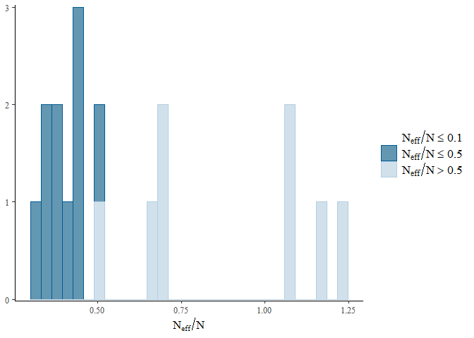 Image produced in Jupyter