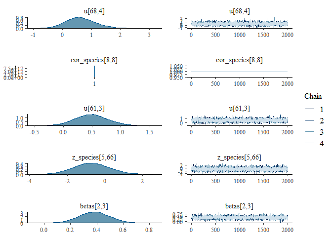 Image produced in Jupyter