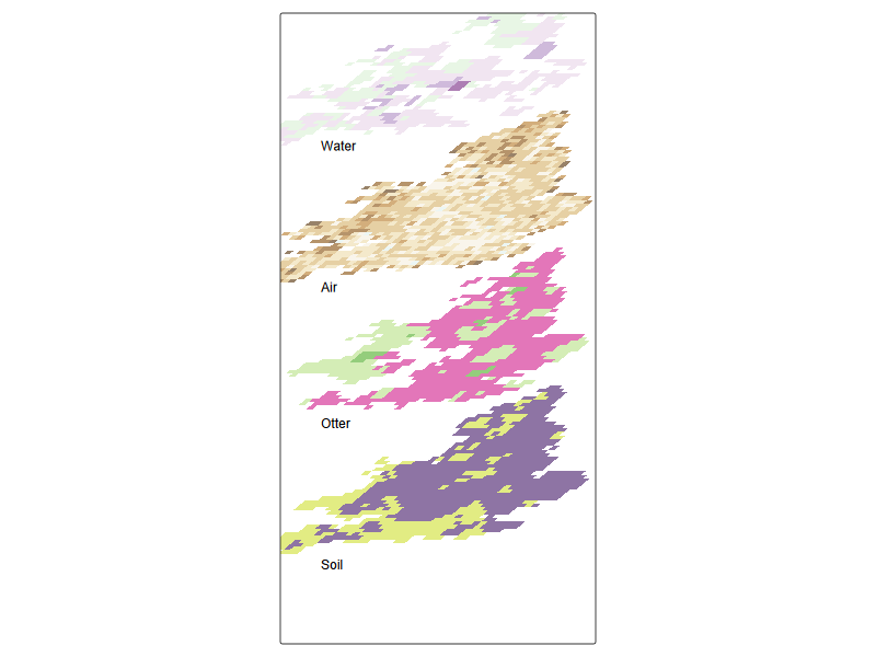 Image produced in Jupyter