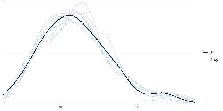 Image produced in Jupyter