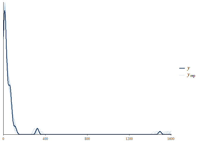 Image produced in Jupyter