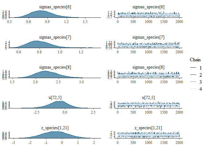 Image produced in Jupyter