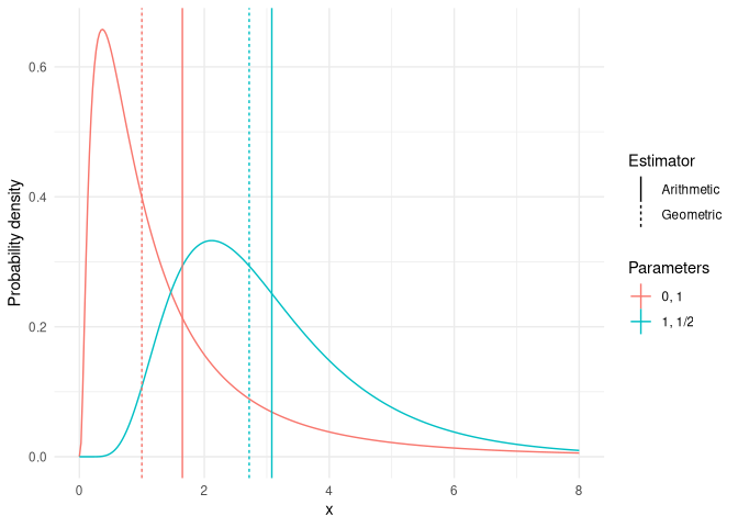 Image produced in Jupyter