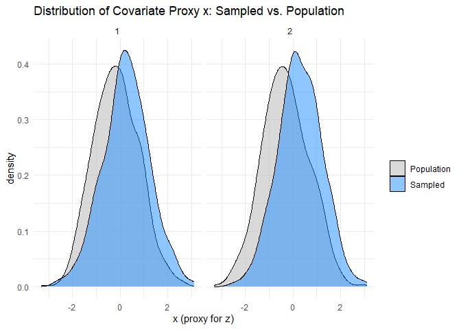 Image produced in Jupyter