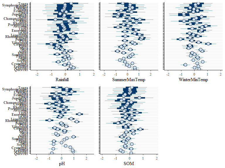 Image produced in Jupyter