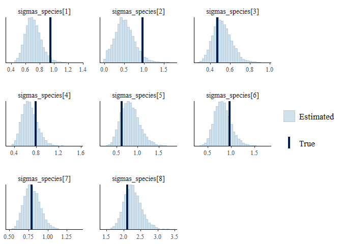 Image produced in Jupyter