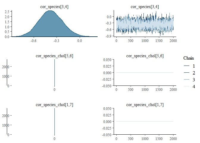 Image produced in Jupyter