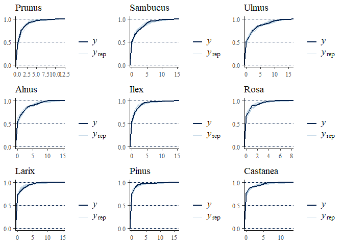 Image produced in Jupyter