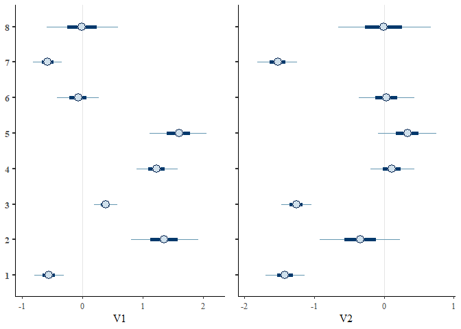 Image produced in Jupyter