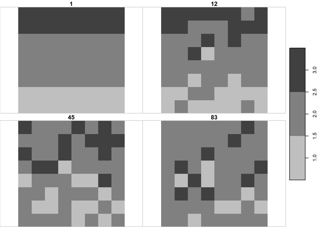 Simulated observations of land use $\mathbf{U}$ at four time points, based on chess data, using time slices at different times from those designated as the true state. Denoted 'Obs2' in following figures.