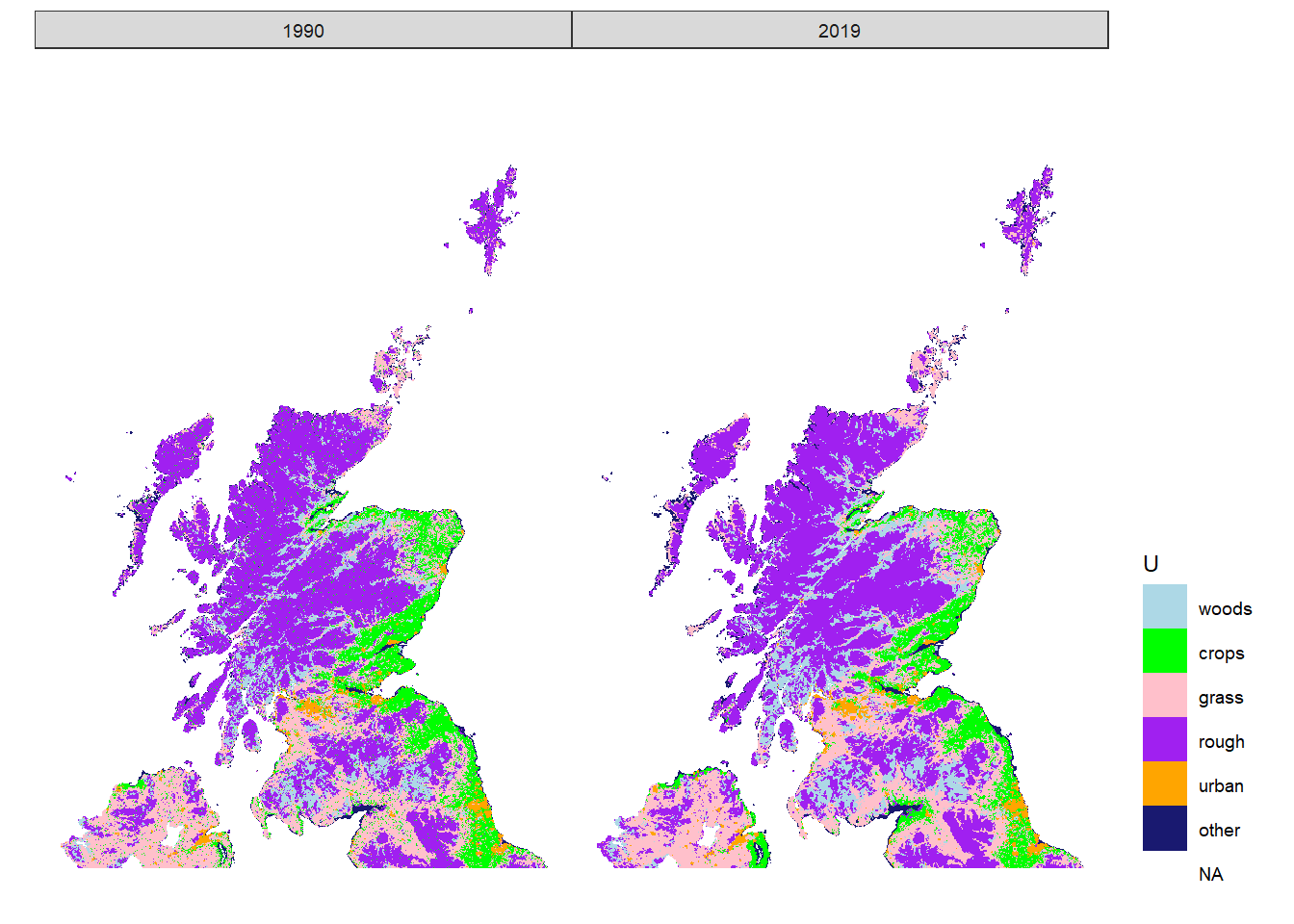 Estimated state of land-use $U$ in 1990 and 2019 in Scotland and Northern Ireland.