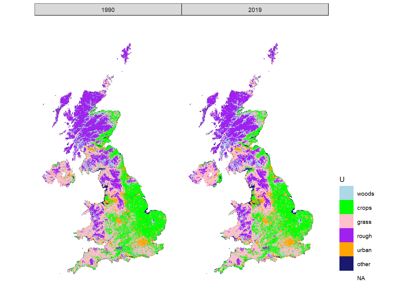 Estimated state of land-use $U$ in 1990 and 2019 in the UK.